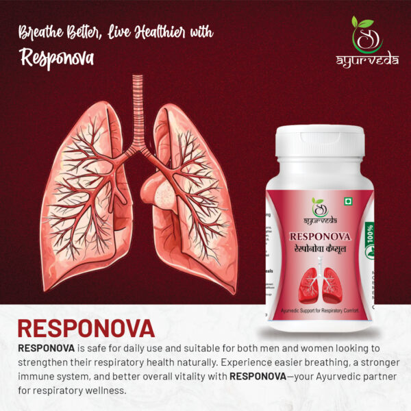 Responova – Ayurvedic Respiratory & Lung Health Support | Cough, Cold & Breathing Wellness Formula