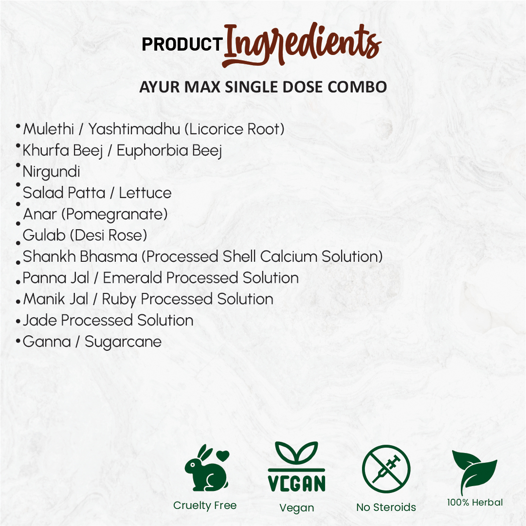 Ayurmax Power Shot | Single Use - Image 2